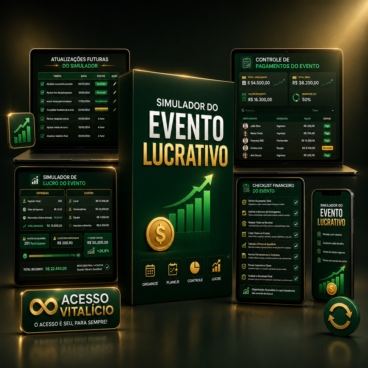 Simulador do Evento Lucrativo — produto completo