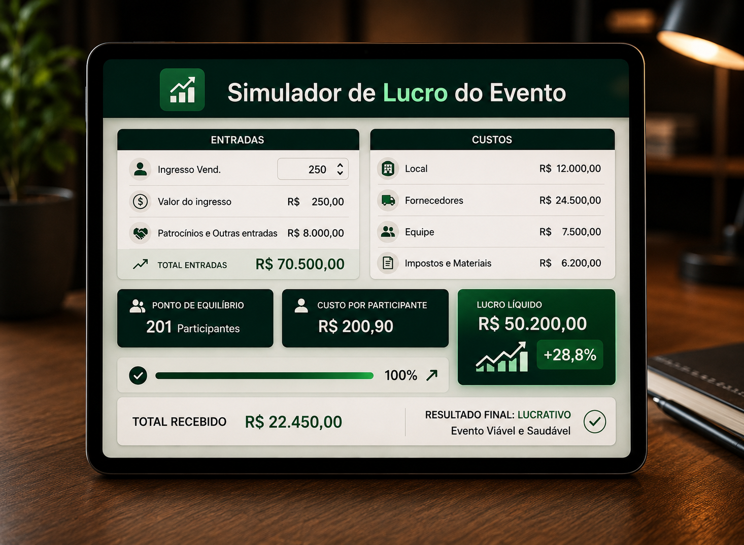 Simulador de Lucro do Evento